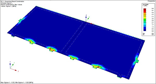 Figure 15 Maximum principal stress in the top face of the glass floor